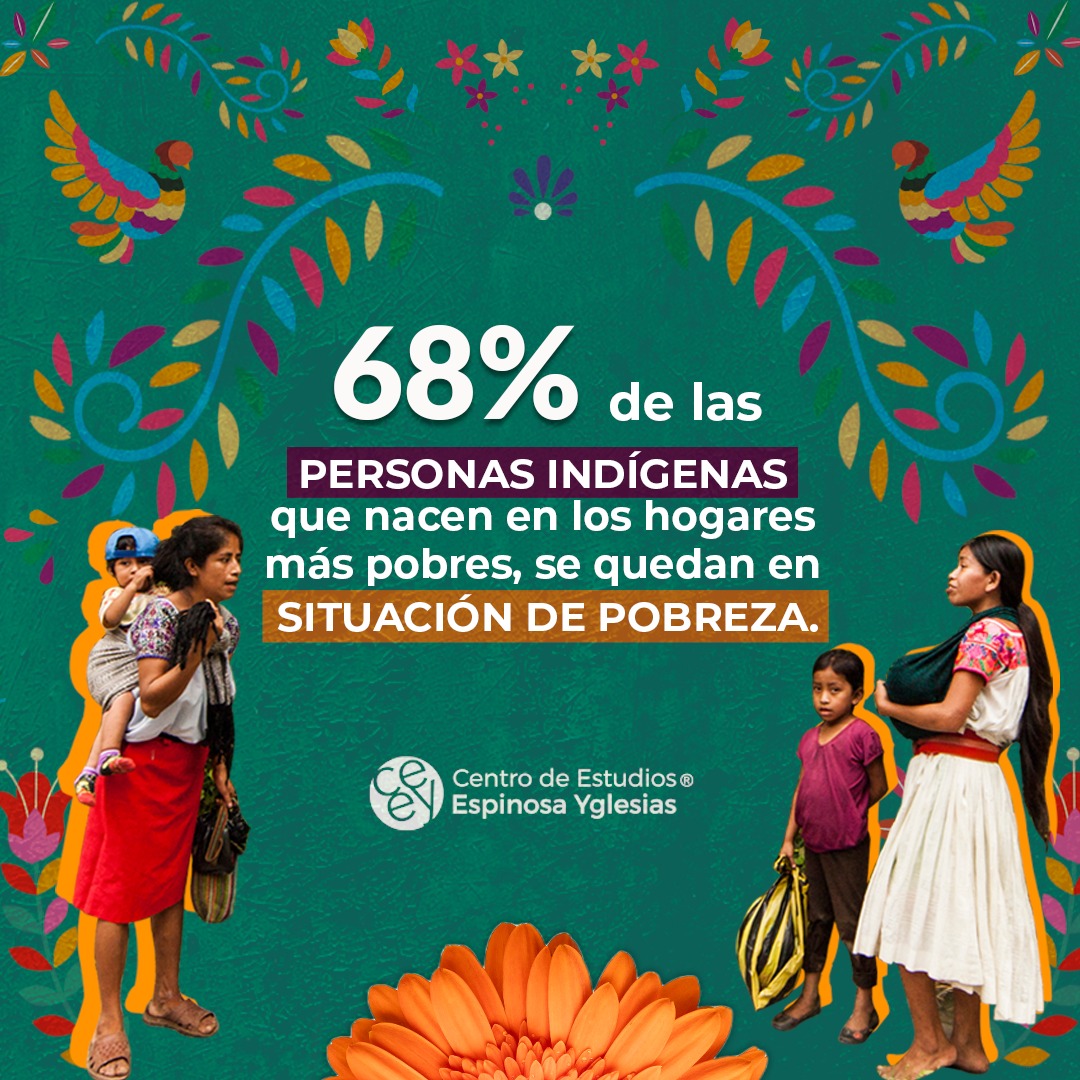 Creativo del anuncio 1: Oportunidades | jóvenes