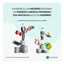 Creativo 5: Igualdad salarial · Público general